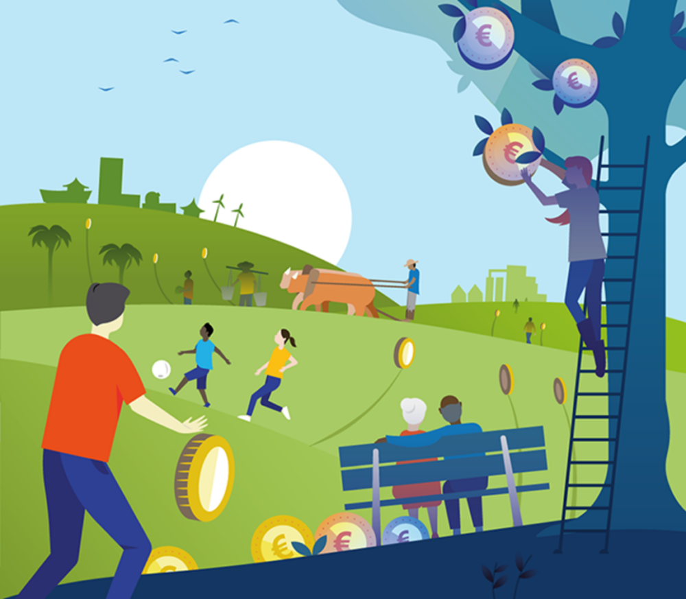 Maatschappelijk verantwoord beleggen